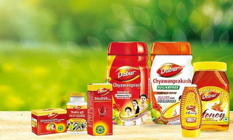 Dabur Shares Drop Over 4% Even After Profit Growth in Q4—Here’s What Really Happened