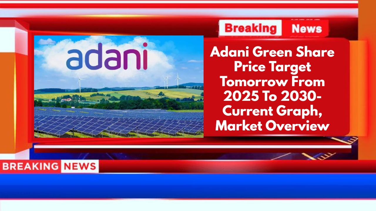 Adani Green Share Price Target