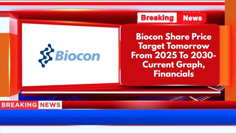 Biocon Share Price Target