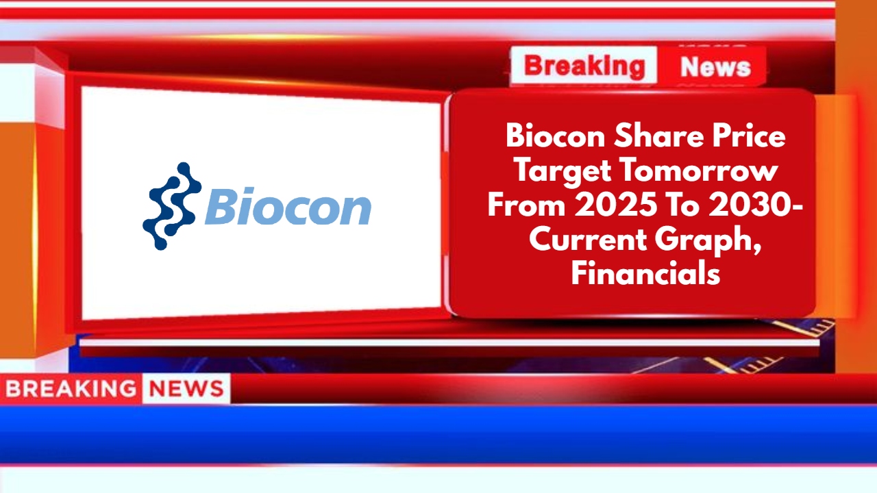 Biocon Share Price Target