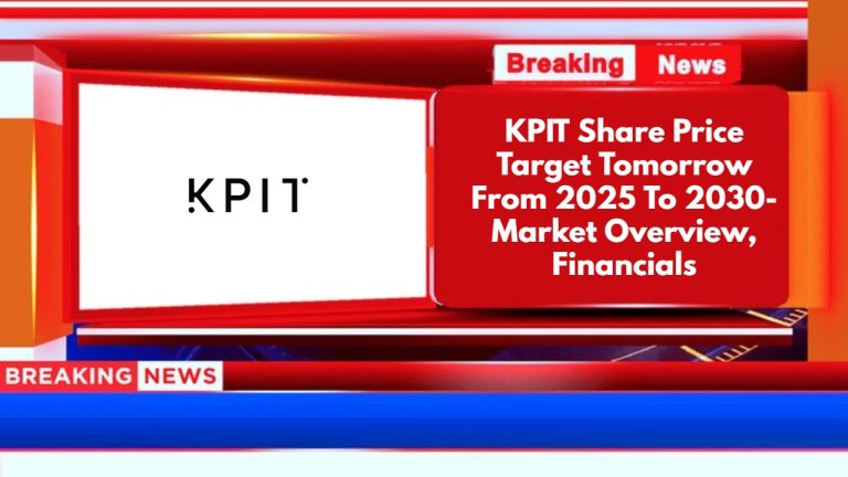 KPIT Share Price Target
