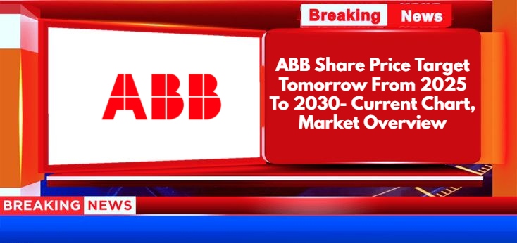 ABB Share Price Target