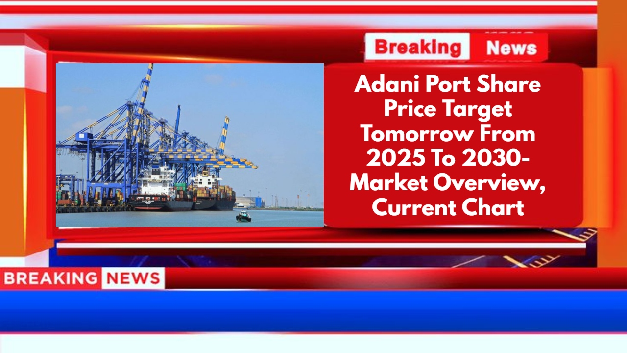 Adani Port Share Price Target
