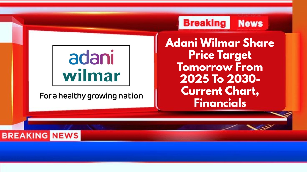 Adani Wilmar Share Price Target