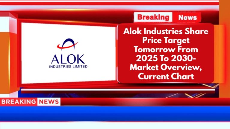 Alok Industries Share Price Target