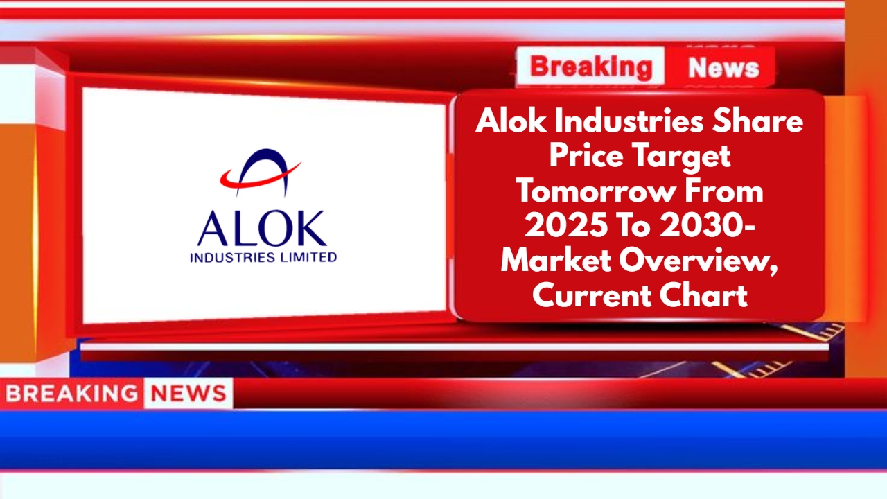 Alok Industries Share Price Target