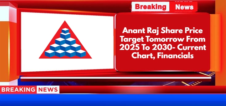 Anant Raj Share Price Target