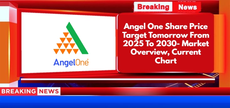 Angel One Share Price Target