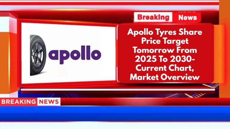 Apollo Tyres Share Price Target Tomorrow From 2025 To 2030- Current Chart, Market Overview