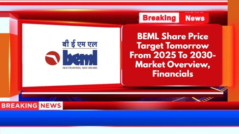 BEML Share Price Target