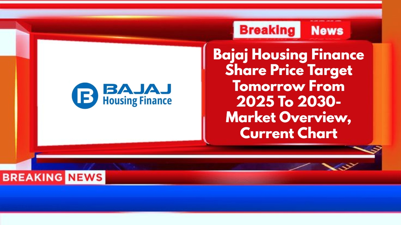 Bajaj Housing Finance Share Price Target