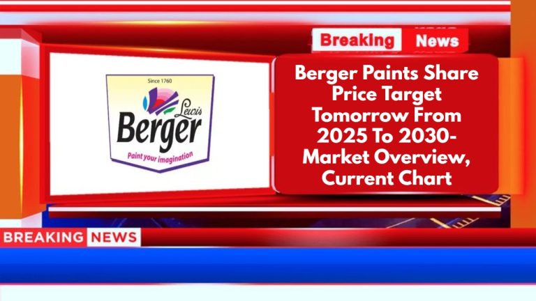 Berger Paints Share Price Target