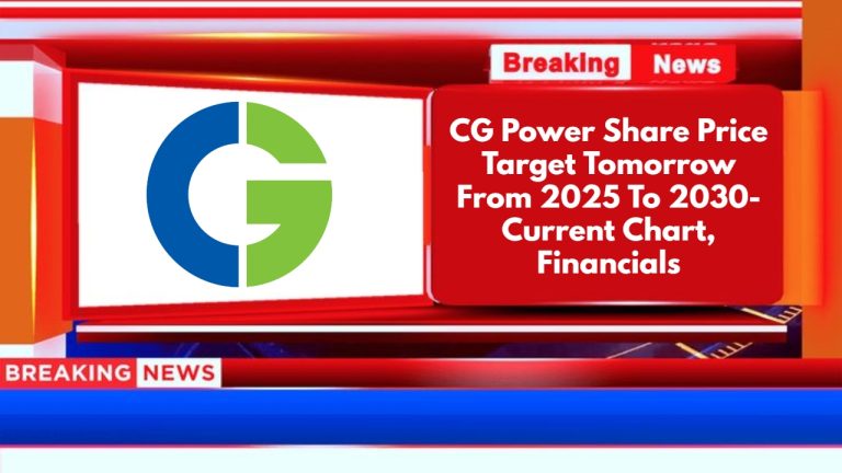 CG Power Share Price Target