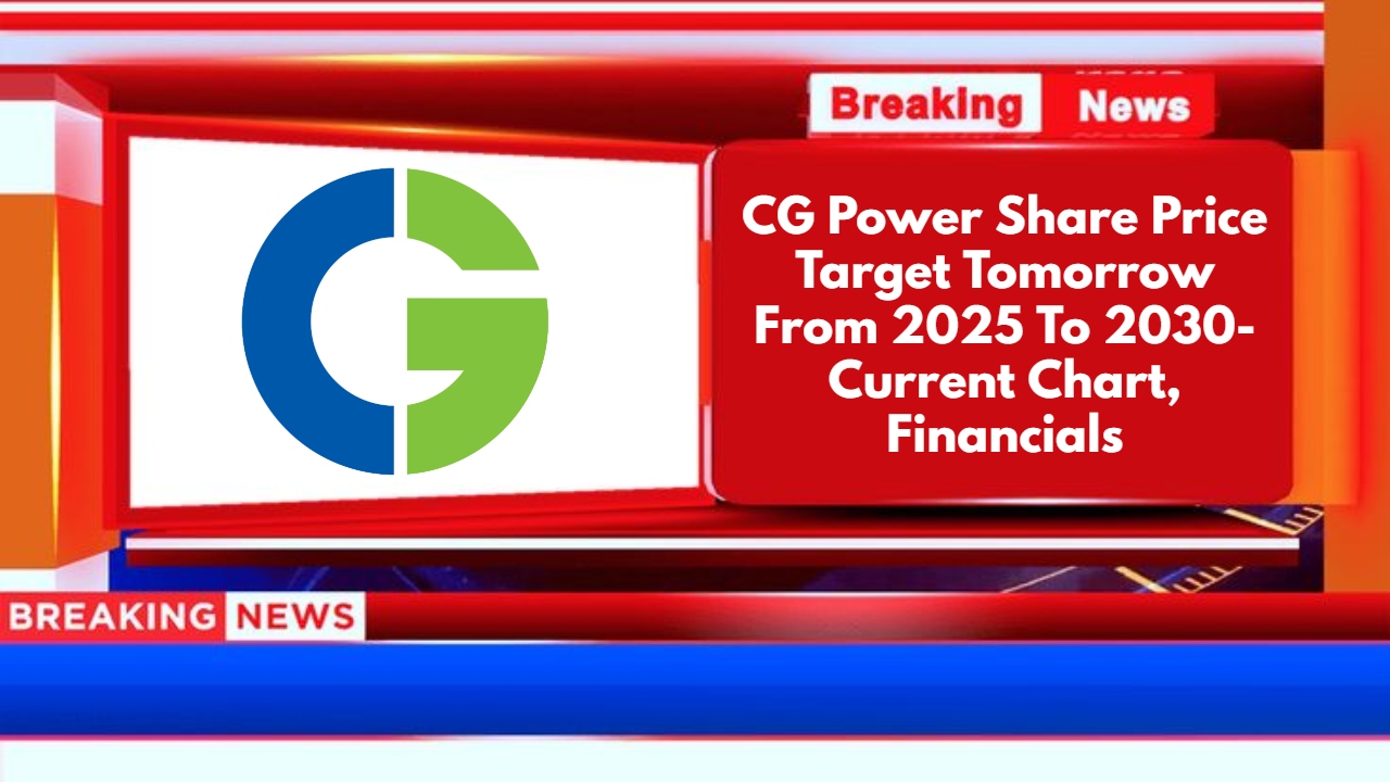 CG Power Share Price Target