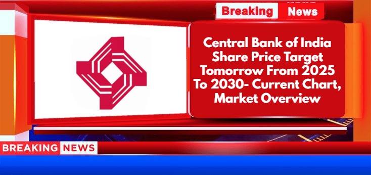 Central Bank of India Share Price Target