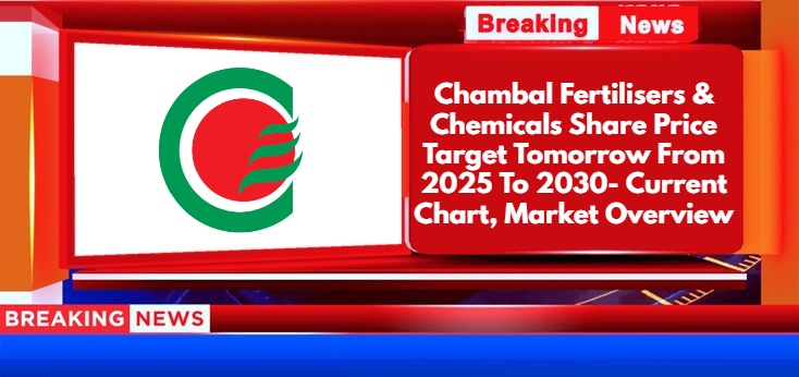 Chambal Fertilisers & Chemicals Share Price Target
