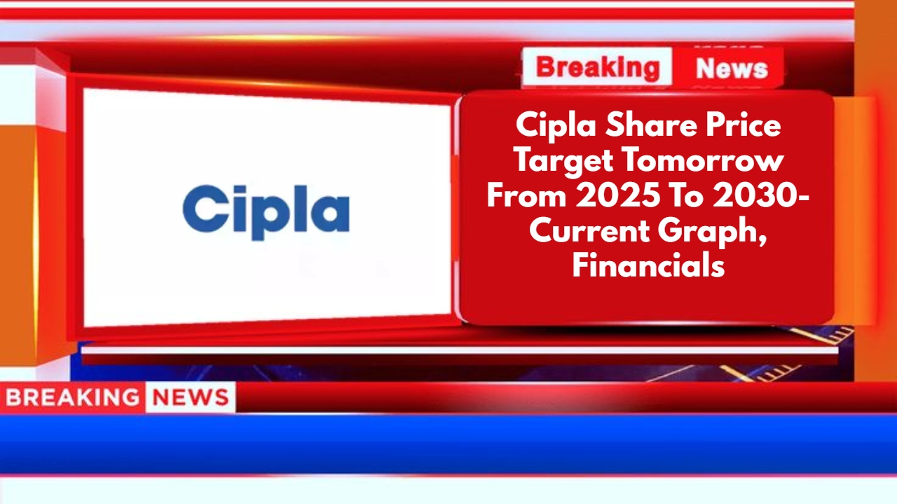 Cipla Share Price Target