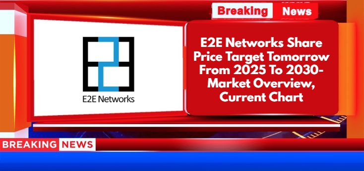 E2E Networks Share Price Target