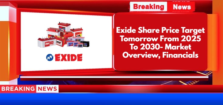 Exide Share Price Target