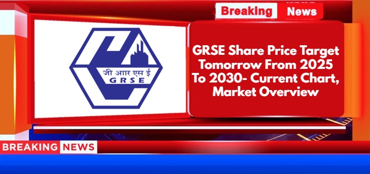 GRSE Share Price Target