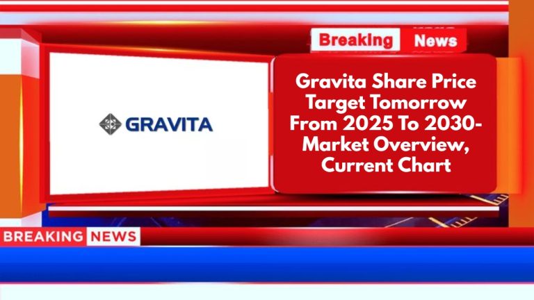 Gravita Share Price Target