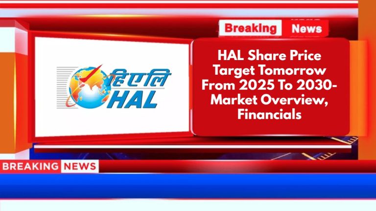 HAL Share Price Target