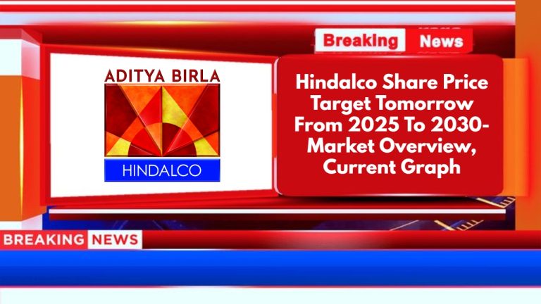 Hindalco Share Price Target