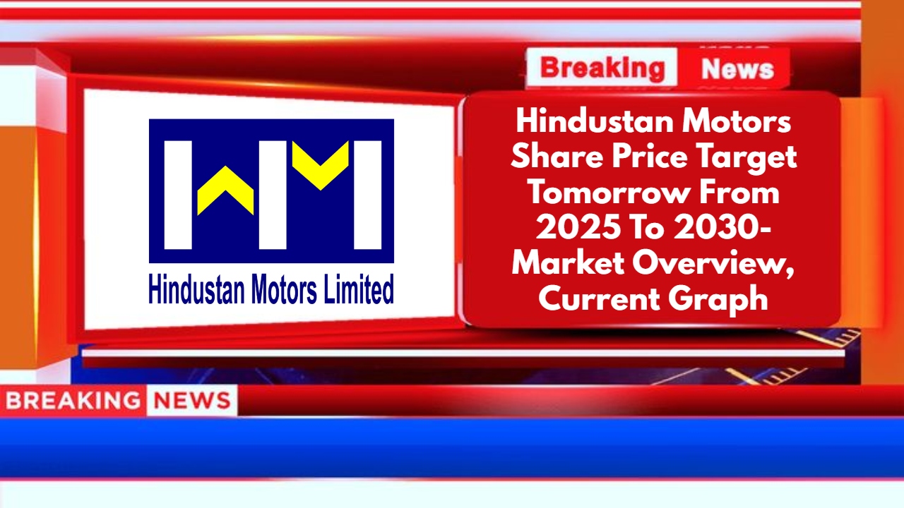 Hindustan Motors Share Price Target