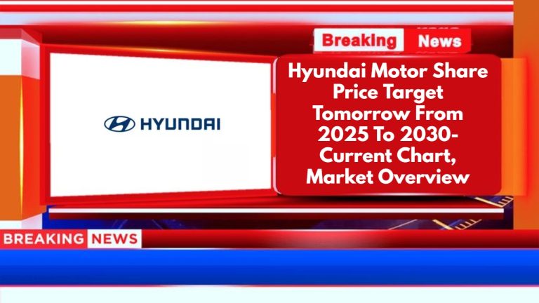 Hyundai Motor Share Price Target