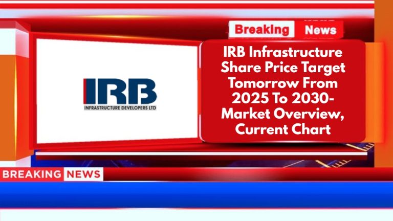 IRB Infrastructure Share Price Target