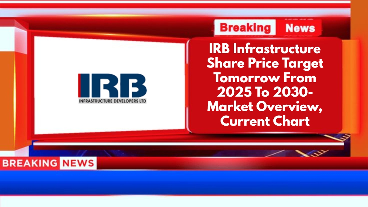 IRB Infrastructure Share Price Target