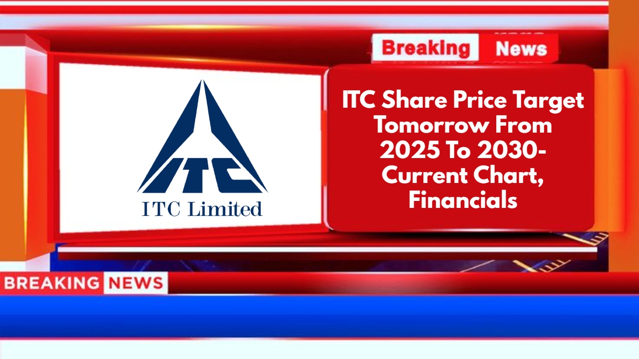 ITC Share Price Target