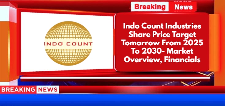 Indo Count Industries Share Price Target