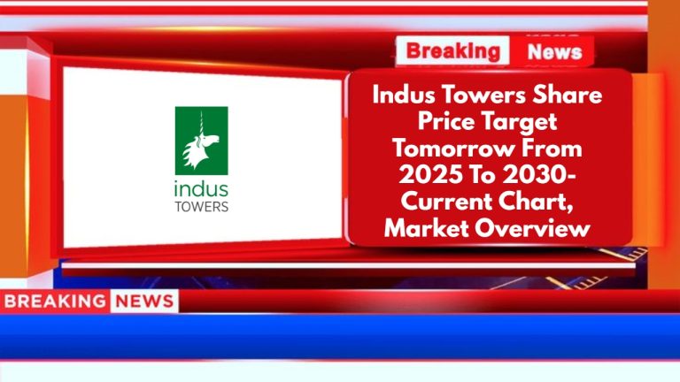 Indus Towers Share Price Target