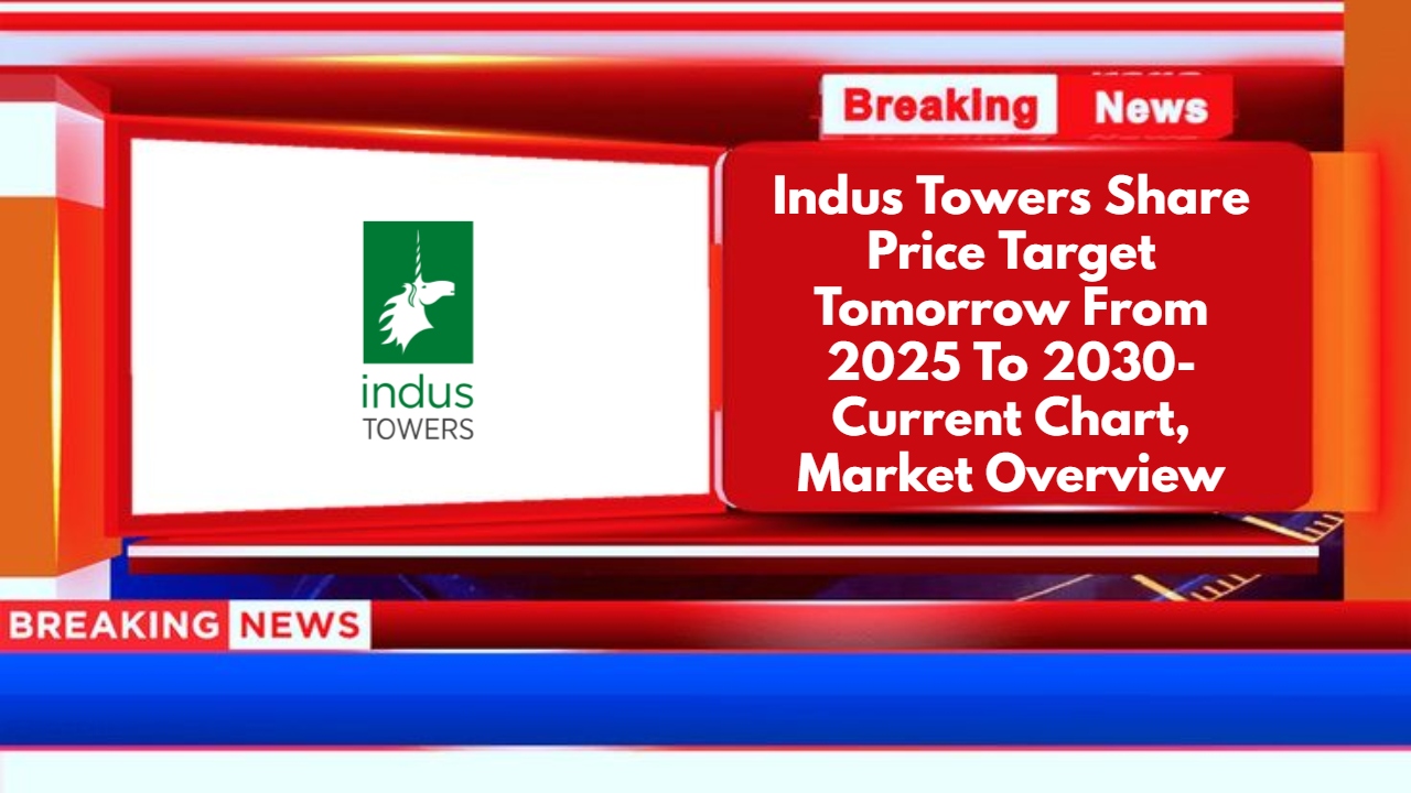 Indus Towers Share Price Target
