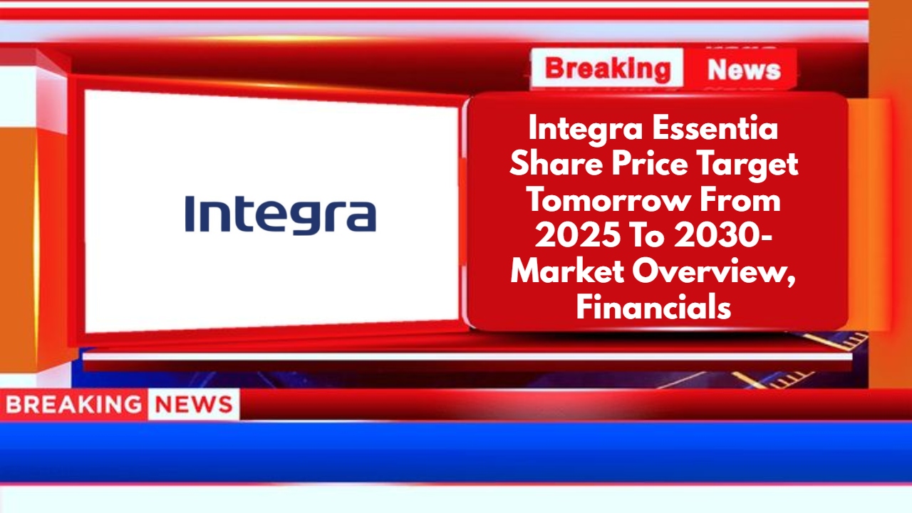 Integra Essentia Share Price Target