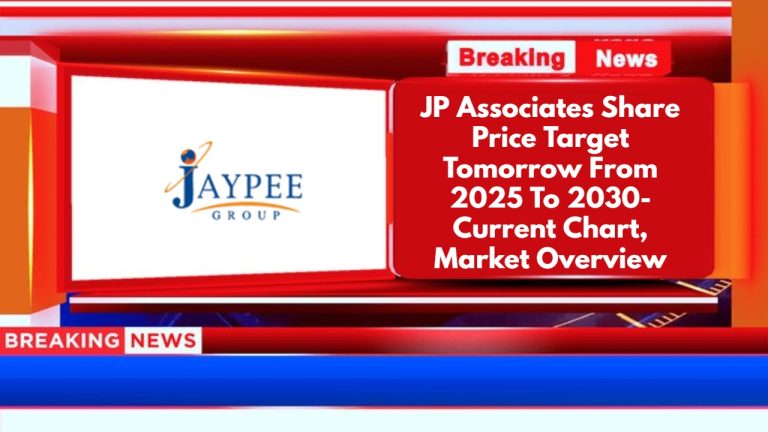 JP Associates Share Price Target