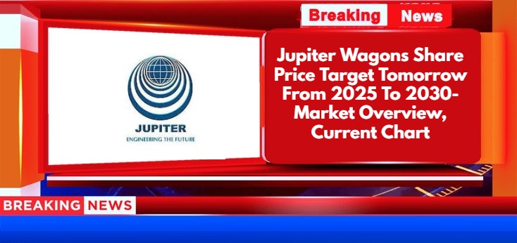Jupiter Wagons Share Price Target