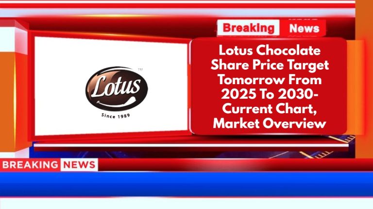Lotus Chocolate Share Price Target