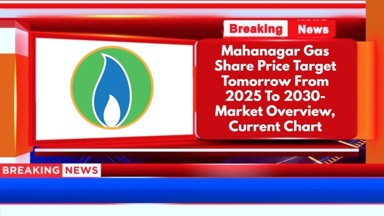 Mahanagar Gas Share Price Target