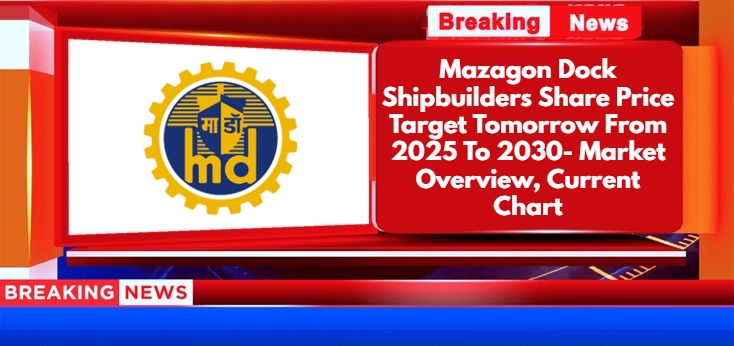 Mazagon Dock Shipbuilders Share Price Target