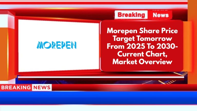 Morepen Share Price Target