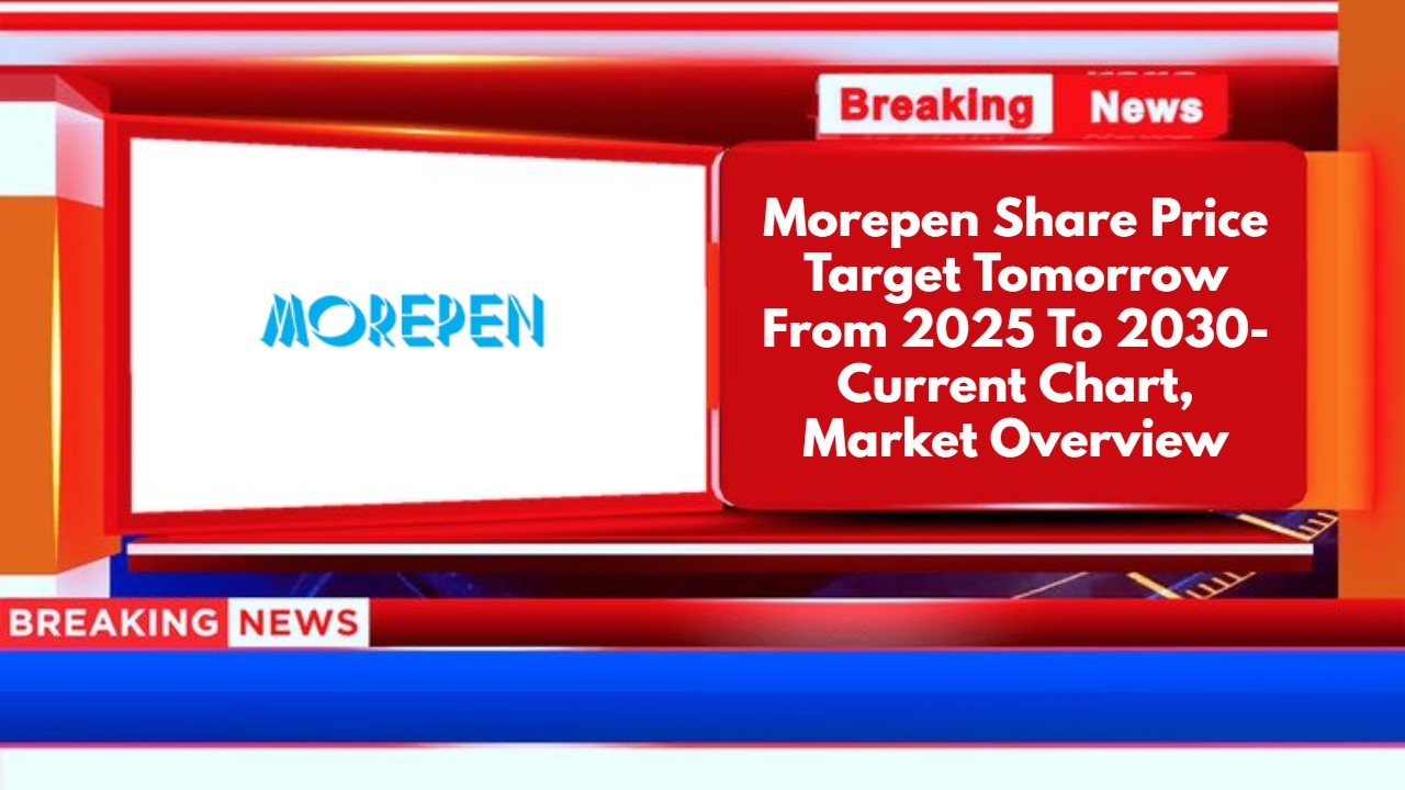 Morepen Share Price Target
