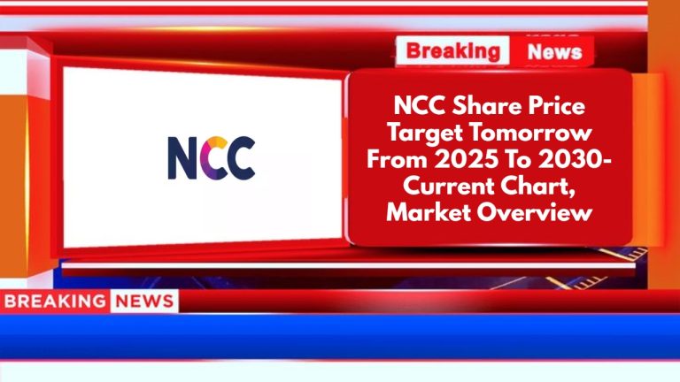 NCC Share Price Target