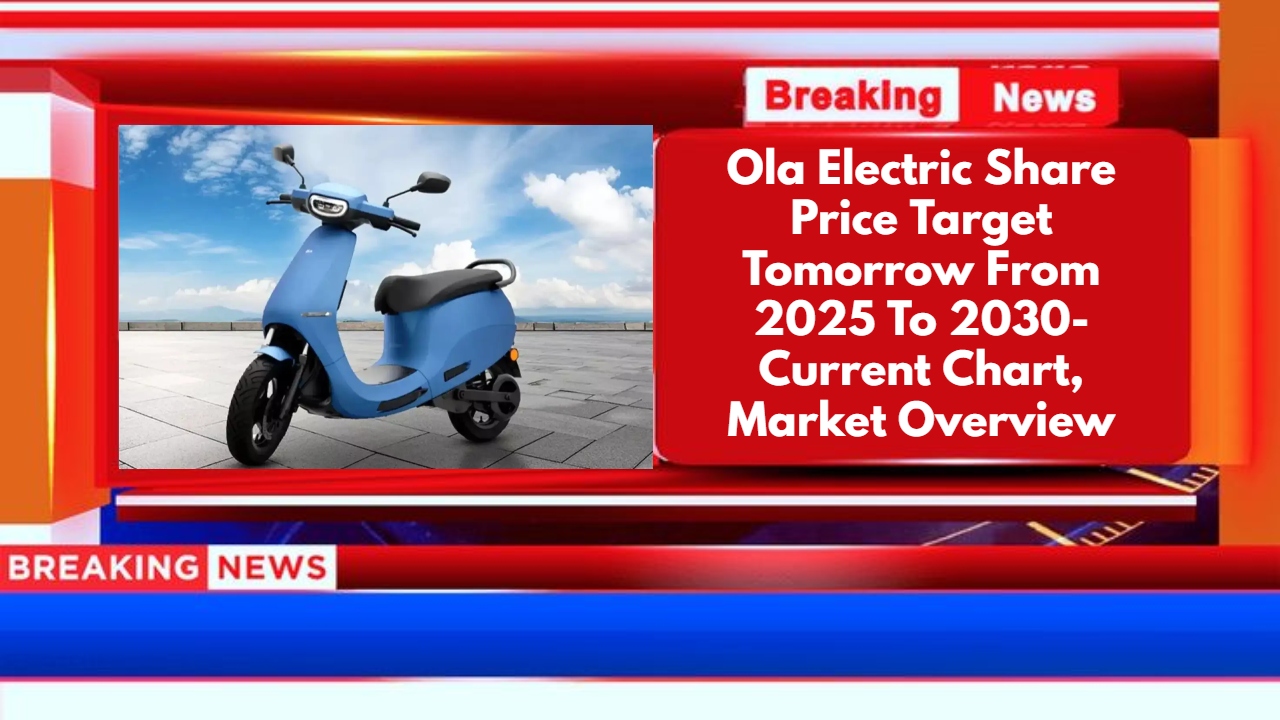 Ola Electric Share Price Target