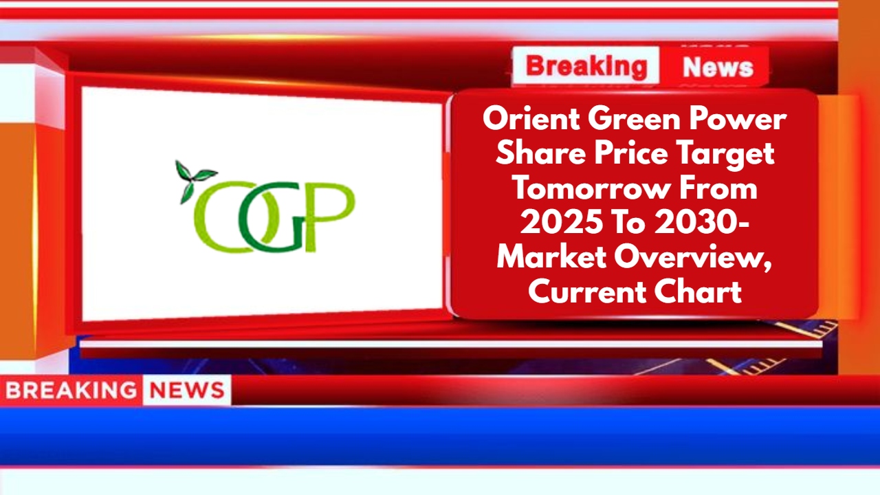 Orient Green Power Share Price Target