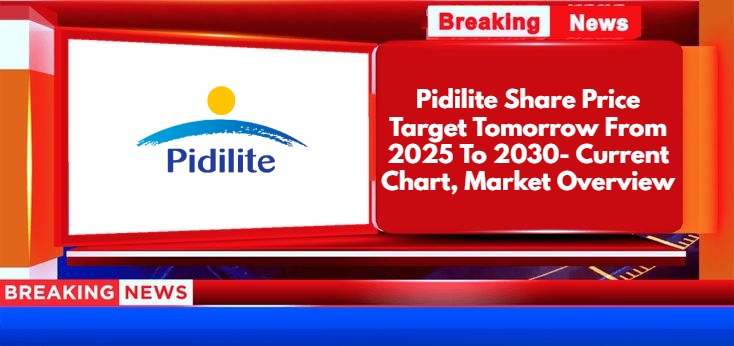 Pidilite Share Price Target