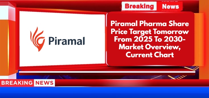 Piramal Pharma Share Price Target