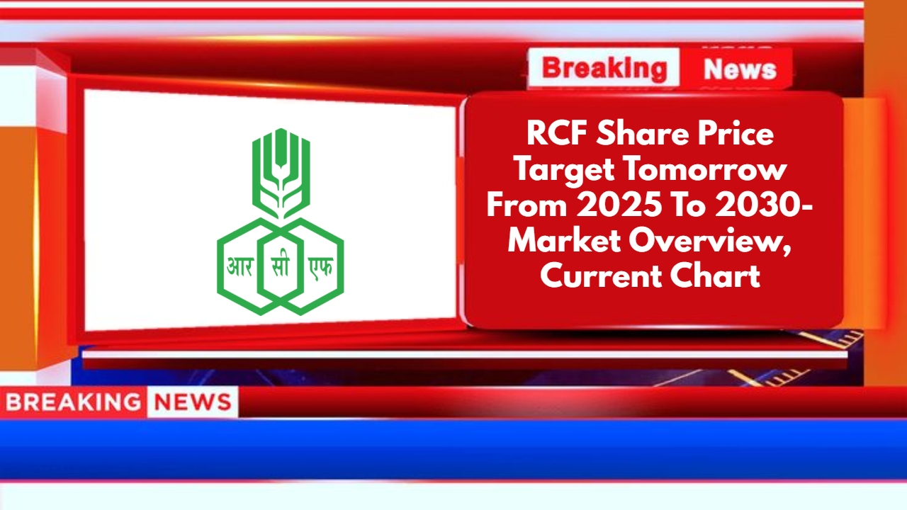 RCF Share Price Target