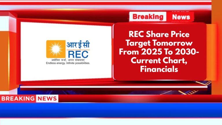 REC Share Price Target